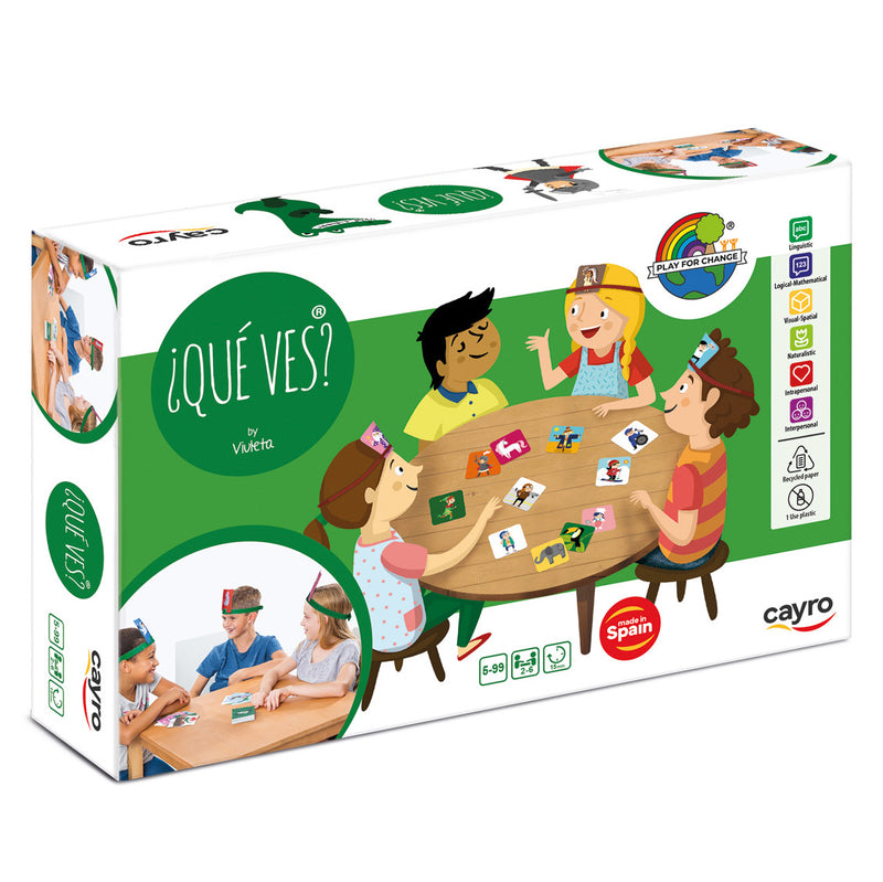 Gioco Chi Sono?