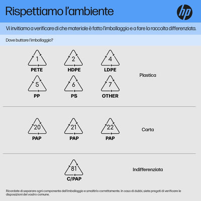 Stampante HP LaserJet Enterprise M612dn A4 Monocromatica