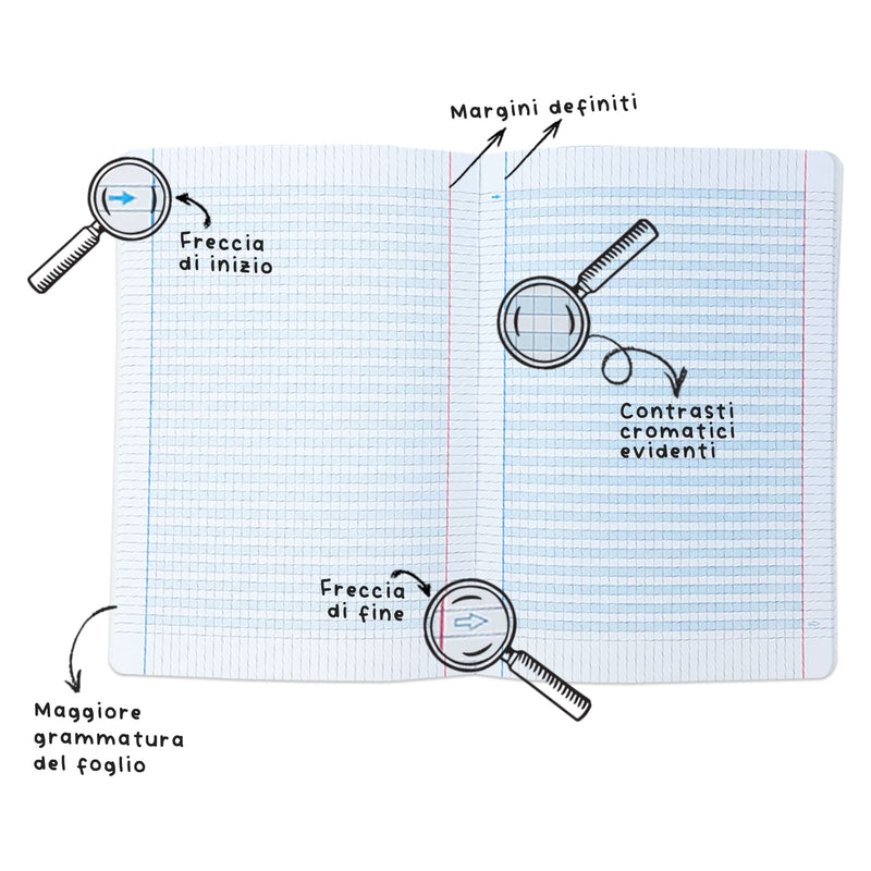 Quaderno Maxi Didattico 100 gr / 18 Fogli / Rigatura Speciale a Quadretti 10 mm