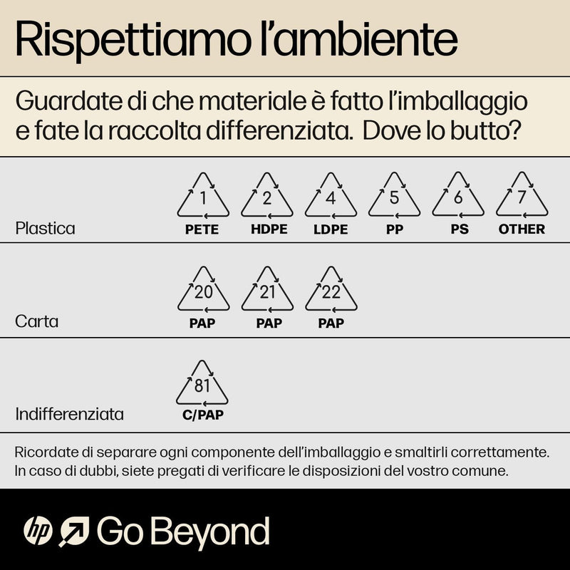 Tamburo di Stampa Originale LaserJet HP 126A